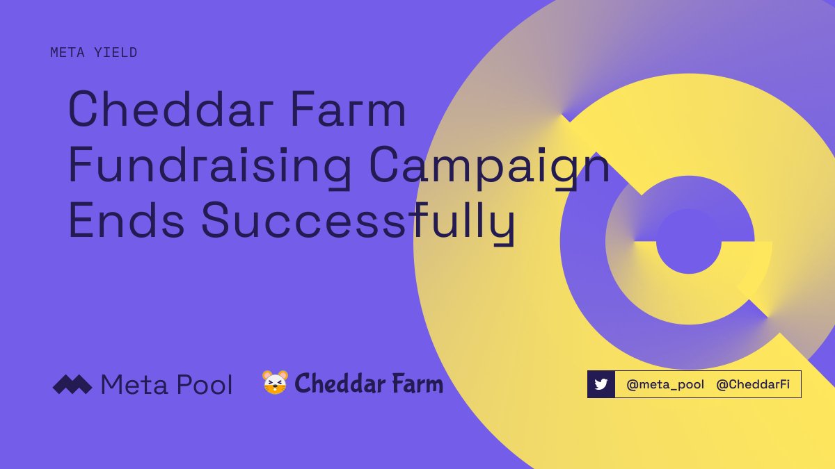 meta_pool's tweet photo. 🎉 Cheddar Farm has reached its fundraising goal! 🎉
📣 Over the past month, @CheddarFi has raised over150,000 $stNEAR the first project on Meta Yield to meet 100%!
Thank you #NEAR Community!🥳💙
Learn more about #Meta Yield & #MetaVote!⬇️
https://t.co/aADCyP08K7 https://t.co/MqnGn2KVoQ