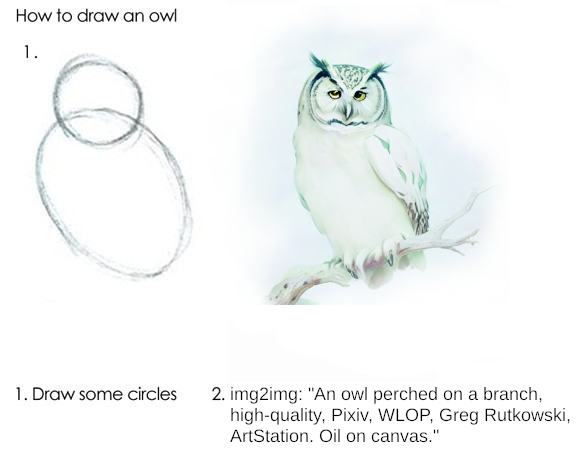 tobi lutke tweet media