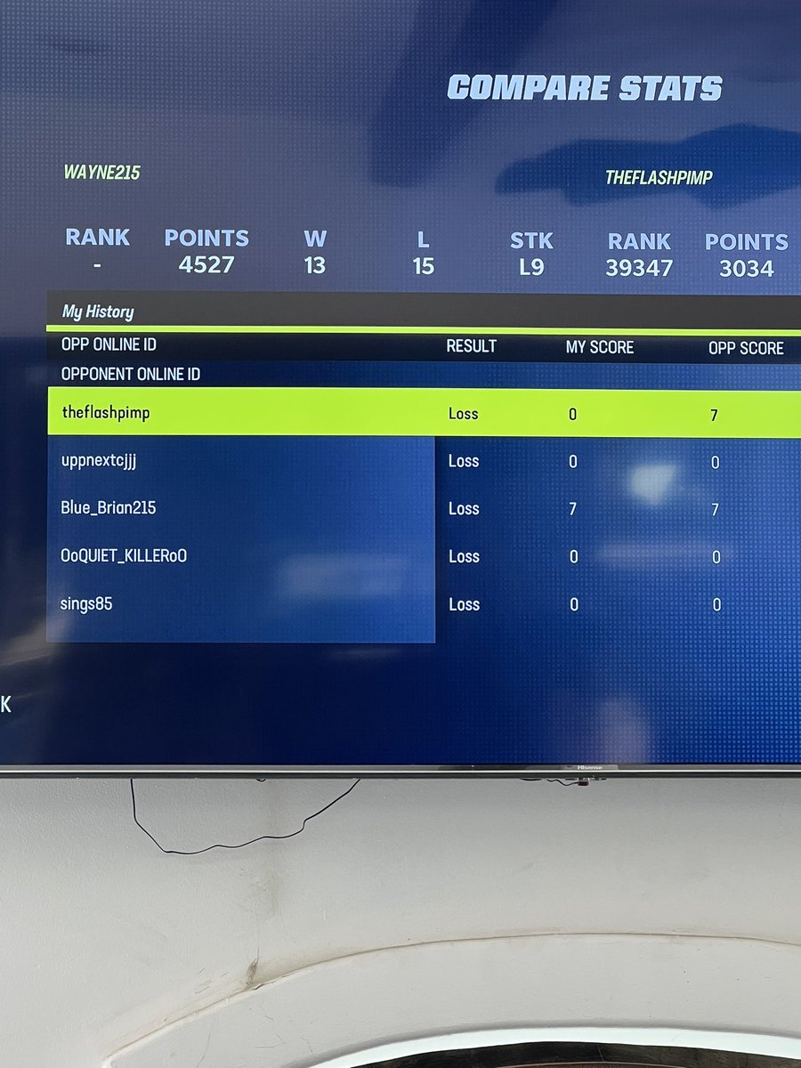 wayne215's tweet image. 9 straight server disconnects … WTF is going on @EAMaddenNFL this is not okay