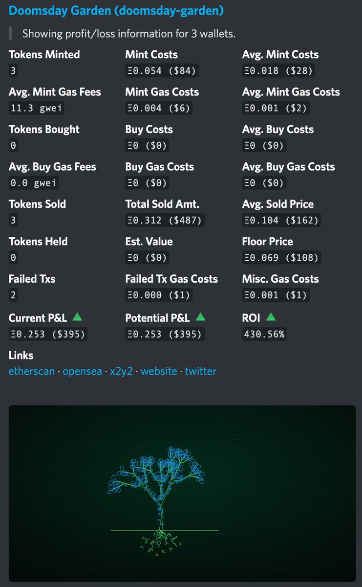Coding Inquiry Codinginquiry Twitter