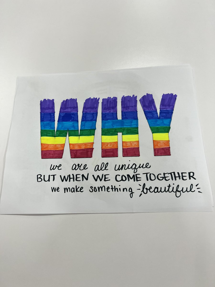 belliot66's tweet photo. Day 1 New Employee Training Camp @greshamschools: Digging into our Why in teaching. #InspireEmpowerThrive @HiuJames @carlagay12 @klinger_tracy @pplavala @SParvankin https://t.co/lrNGUP4Px4