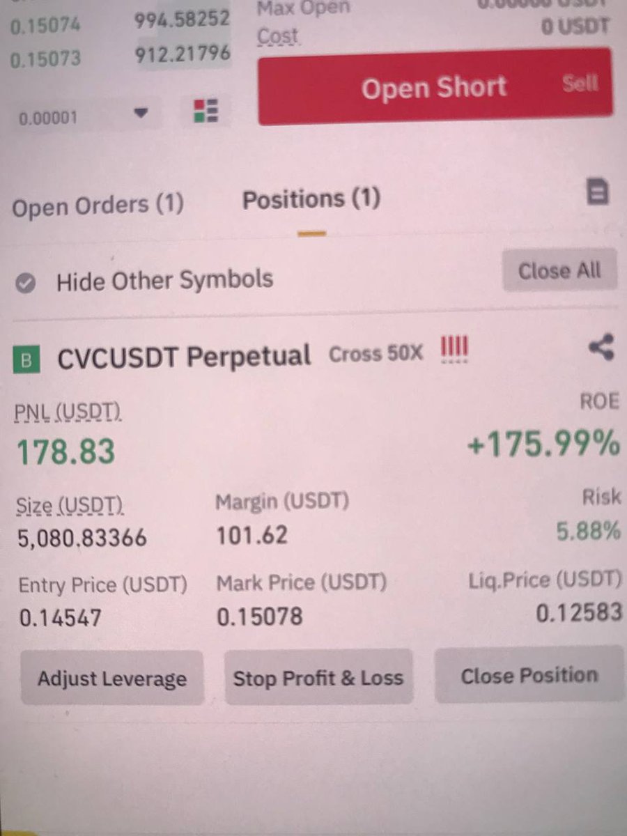 karina00125's tweet photo. #CVC #BTC #crypto https://t.co/5ksCqoN4zQ