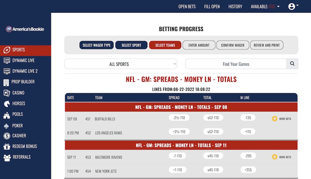 SmarterBettor's tweet photo. Let's learn about football point spreads

https://t.co/ooC1DZCjHE https://t.co/1xCwCP0GDS