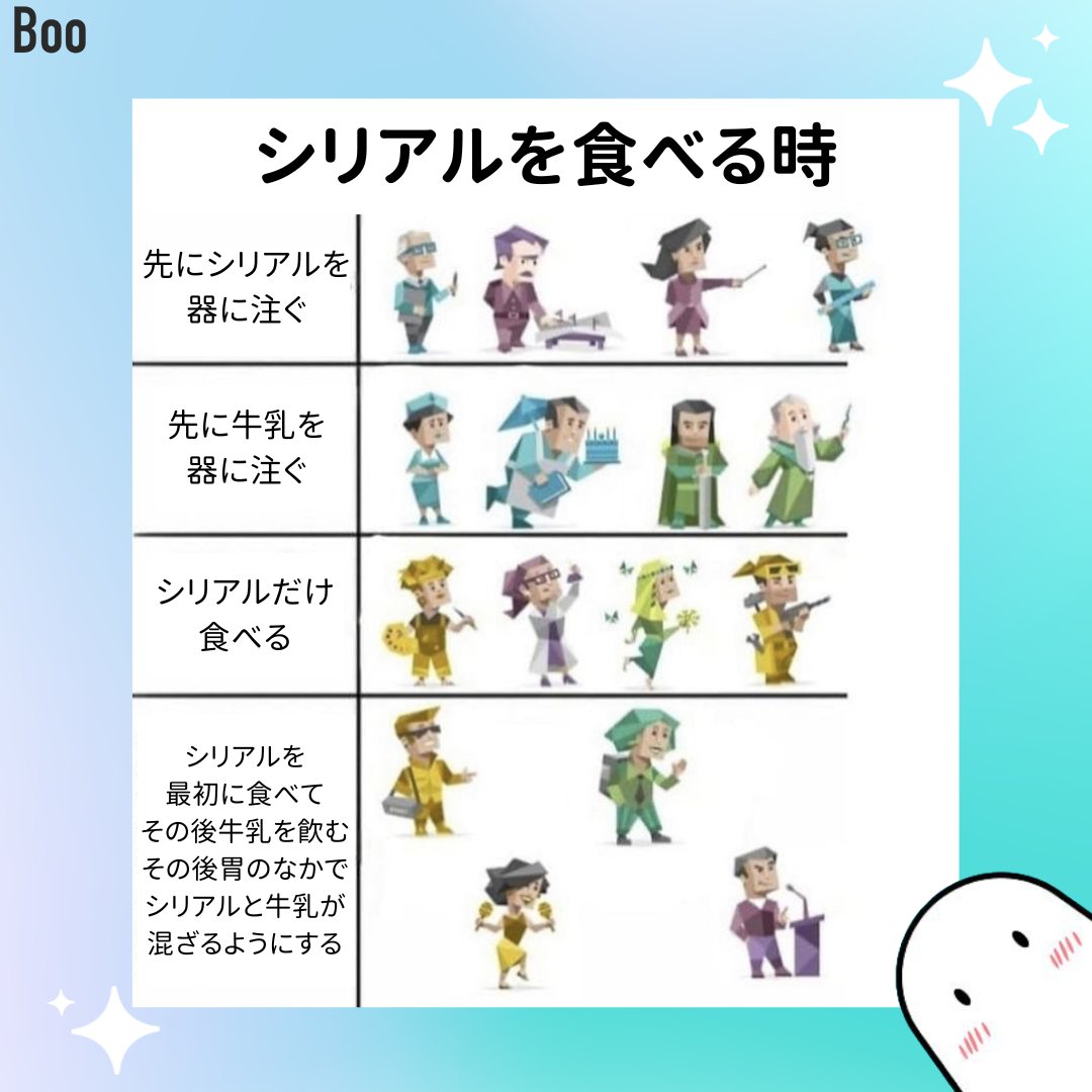 BooJapan1's tweet photo. 皆さんはどれに当てはまりますか?🥣
BooではMBTI診断を基に、相性の良い相手に出会う事が出来ます🥰また、友達作りにもオススメです🤝
⬇️iOSまたはAndroidで早速ダウンロードしましょう
🔗https://t.co/sPnVQPQ3rf
#MBTI診断 #友達探し #人気急上昇 #トレンド #bootheapp #出会い #アプリ #16types https://t.co/4yyPiIK0bX