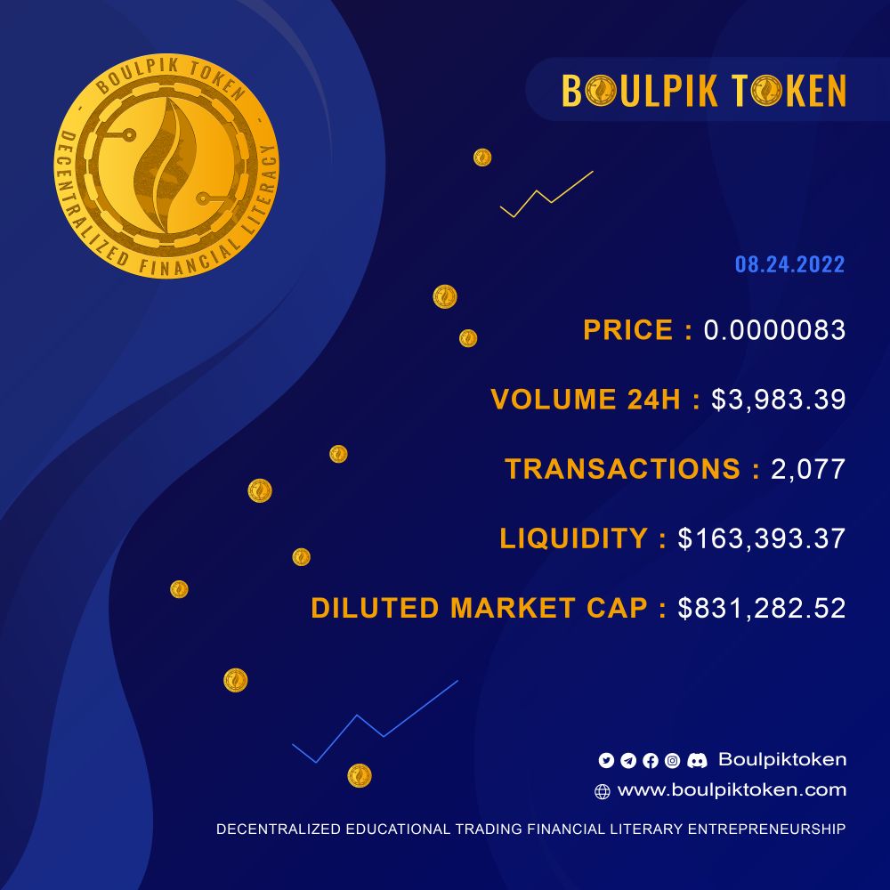 Y’all should check out #BOULPIK🔥If you’re guy’s looking for a safe project to invest in BSC 
This token has a good utility✅ <a href="/cz_binance/">CZ 🔶 BNB</a> <a href="/davidgokhshtein/">David Gokhshtein</a> <a href="/elonmusk/">Elon Musk</a> <a href="/MattWallace888/">Matt Wallace</a> <a href="/GollumsGems/">GG</a> <a href="/OfficialTravlad/">Travladd Crypto 𐤊</a> <a href="/BillyM2k/">Shibetoshi Nakamoto</a> <a href="/cryptojack/">CryptoJack</a> <a href="/Yourpop8/">YourPOP</a> <a href="/AdamEShelton/">Adam Shelton (Captain)</a> #BNB #DOGEARMY #SHIB