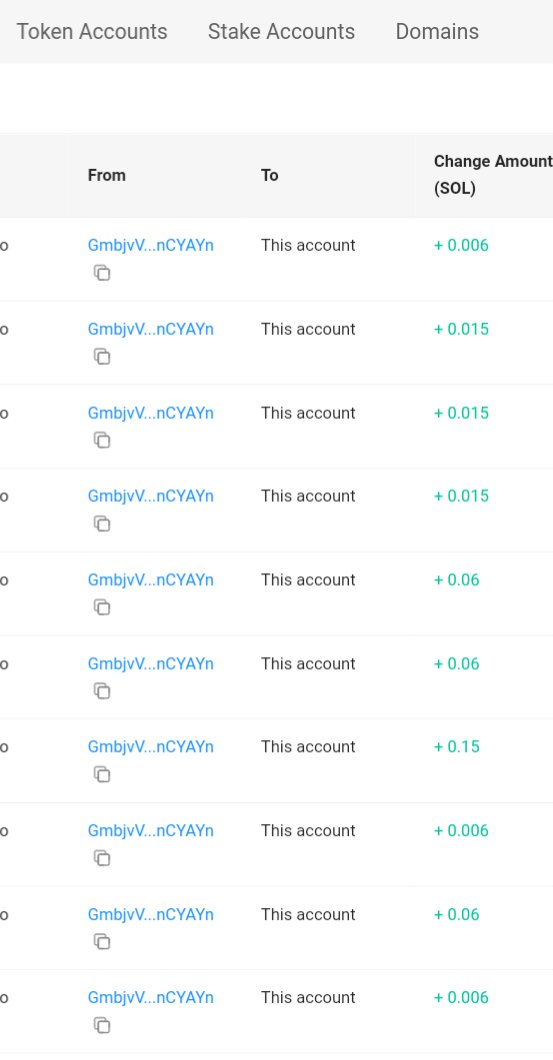 Today's payout from mint #revenueshare <a href="/SOL_Scripts/">SOL Automation</a> 

0.35 SOL