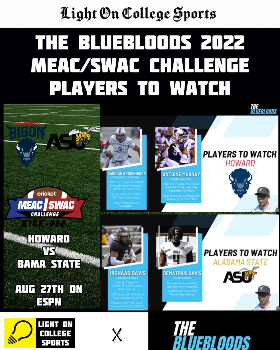 The Bluebloods 2022 @MEAC_SWAC Challenge Players To Watch 👀 @The__Bluebloods