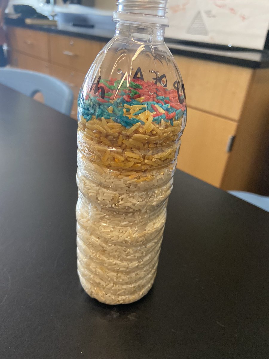 ms_burkhardt_'s tweet photo. Students learned more about the composition of air in our atmosphere today! They calculated how many oz each gas would proportionately take up in the water bottle. Ss were surprised that nitrogen took up so much space and predicted what could change the composition! #goRMSRams https://t.co/VIirmGUofJ