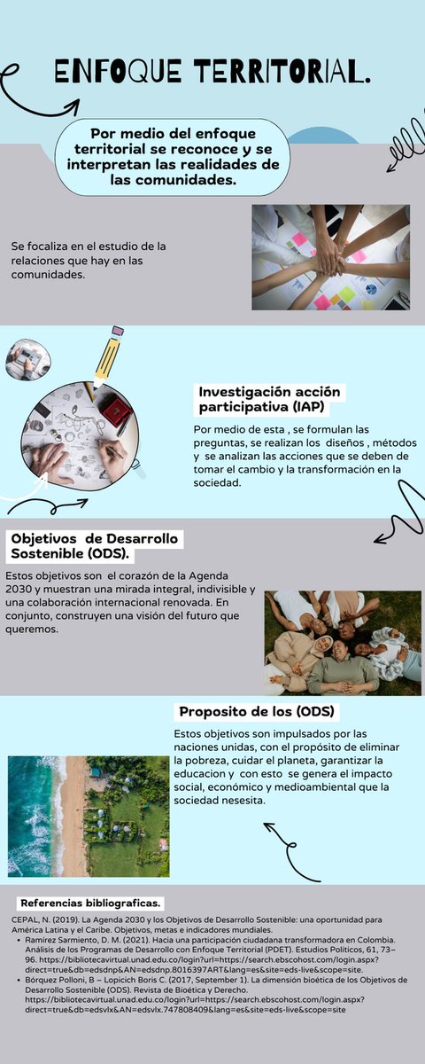 ArlenisRuth's tweet photo. Fundamentos y Generalidades de Investigación  – Fase 1 Pre- saberes
https://t.co/r6k7b59xNe https://t.co/VM50QqMqU2