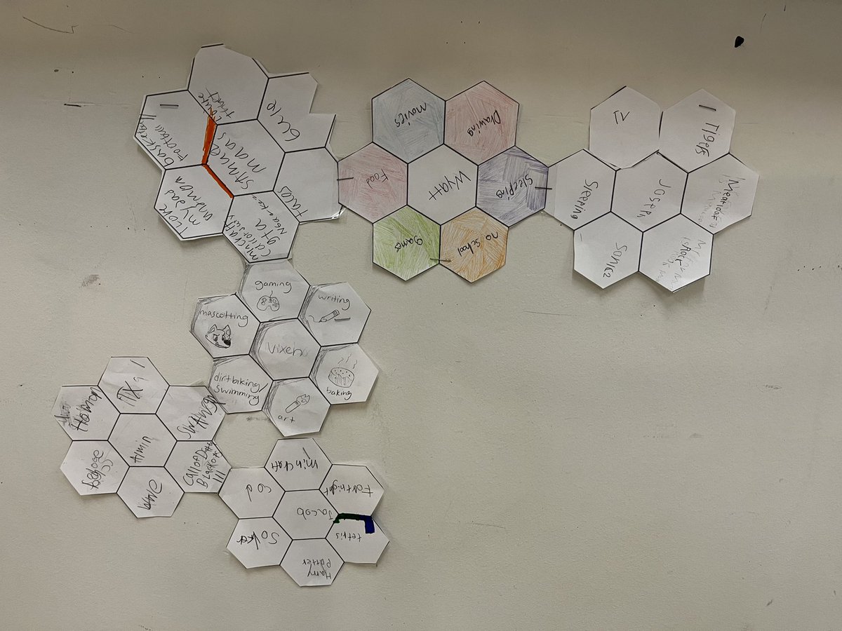 7thBernard's tweet photo. Making connections with our peers to become one class. #firstweekofschool #gettingtoknowyou #thingsincommon https://t.co/wiaybhzGfE