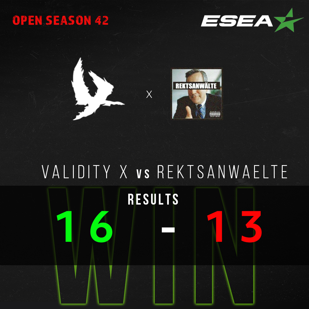 X_Validity's tweet photo. What a match against ๐ฉ๐ช REKTSANWAELTE ๐ฅ
Great cast by @YoBoyCue & @RyanRumbles ๐คฏ
See you guys tomorrow! ๐ซก
@hawksenz absolute madlad โก๏ธ
#GoValidity https://t.co/e7tKXqDCt9