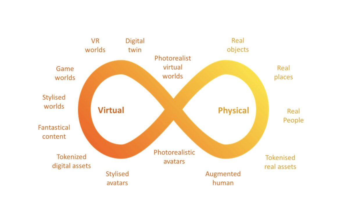 MyCryptoAddict's tweet photo. OMNIREALITY 

Start small and scale fast with the right industry partner(s) who thinks strategically, applies creativity, understands the technology, and operates efficiently. #learn #marketing #CryptoNews 

https://t.co/V5gWU7YDDA https://t.co/ZMvz2rZyjC
