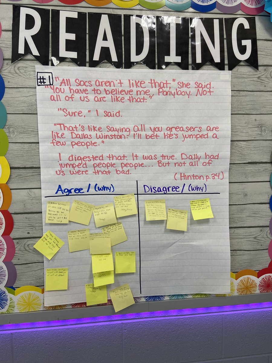 Loving the level of engagement from these kiddos this past week! So many good conversations and even better learning! Reading builds empathy, which makes for better, kinder humans ❤️ I feel privileged to watch them grow!