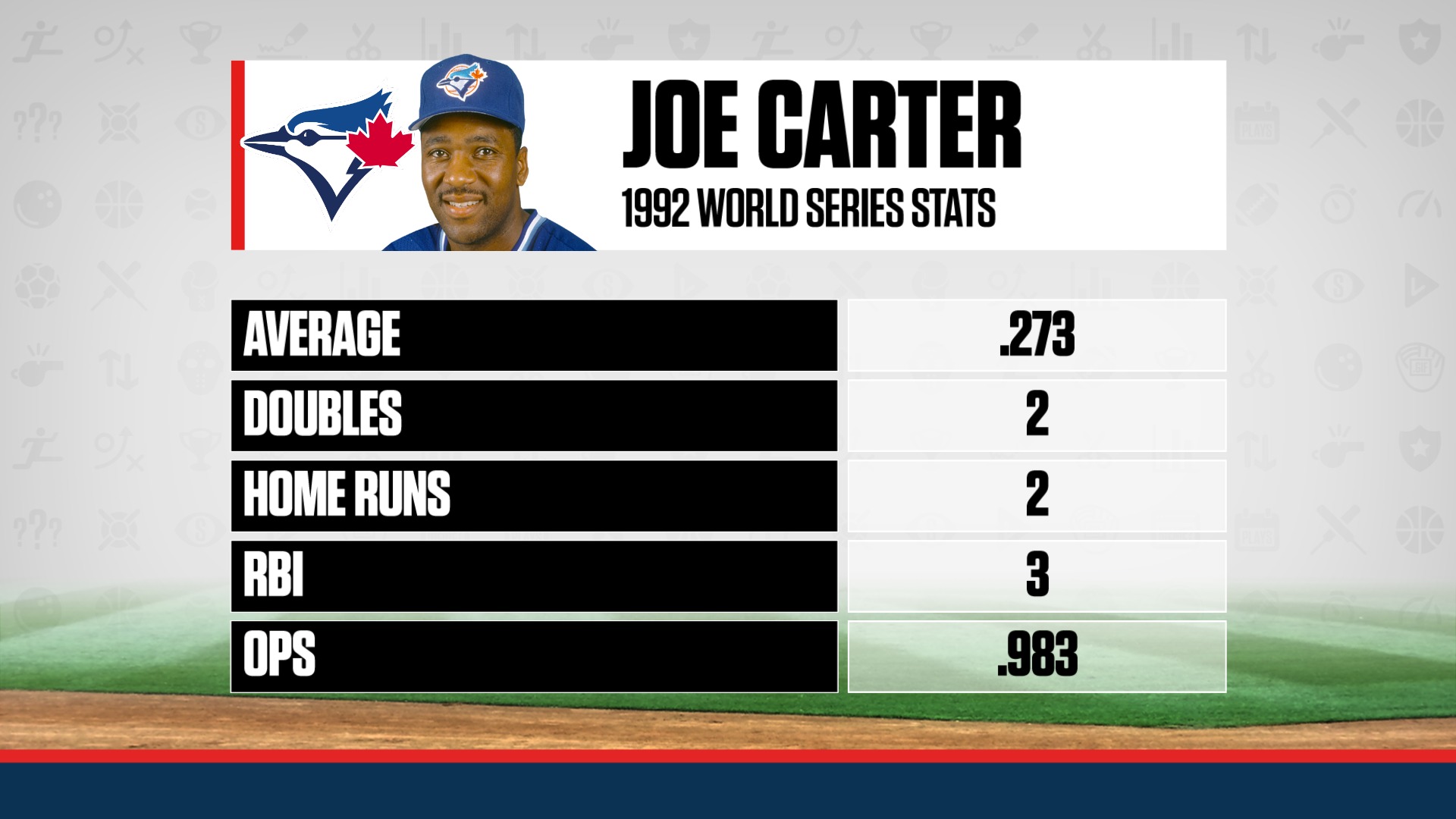 wallpaper joe carter home run