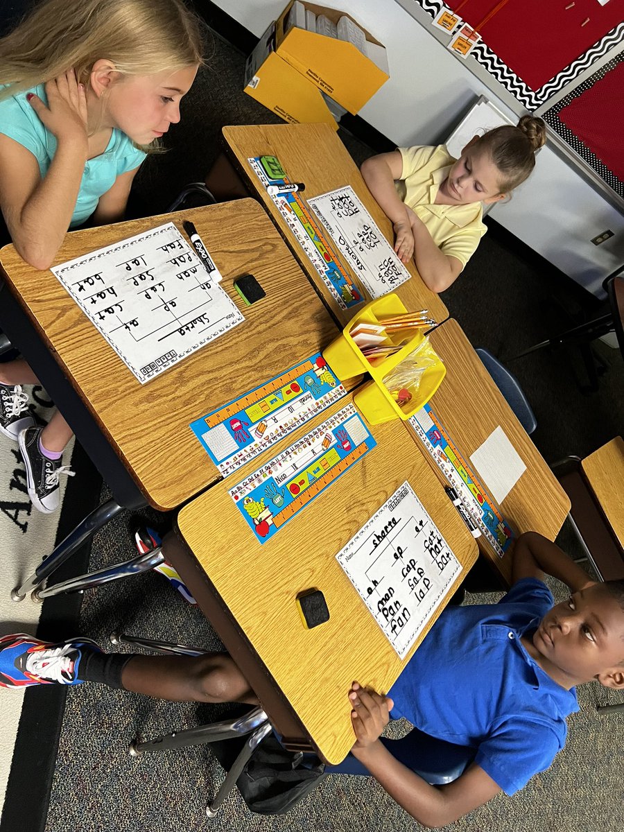Ss used <a href="/ThinkingMaps/">Thinking Maps</a> tree Map to sort short a words.  #BESLimitless <a href="/besleopards/">Brooksville Elementary School</a> @altman_liz <a href="/MeganTupinamba/">Megan Tupinamba</a> <a href="/amyjoy1973/">💜Amy Patton 💁🏼‍♀️</a> <a href="/cmassey1011/">Cathy Massey</a>