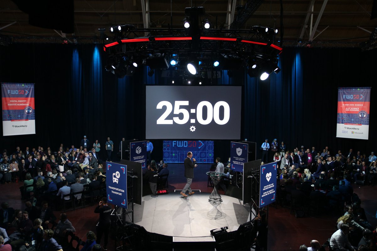 fwd50conf's tweet photo. 2018 https://t.co/IdnSh8zoFh