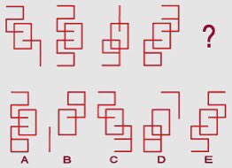 NIVEL DIFÍCIL. ¿Cual es la imagen que va en la interrogación? Razona la respuesta. Responde con el HASHTAG #ProfesorSKP