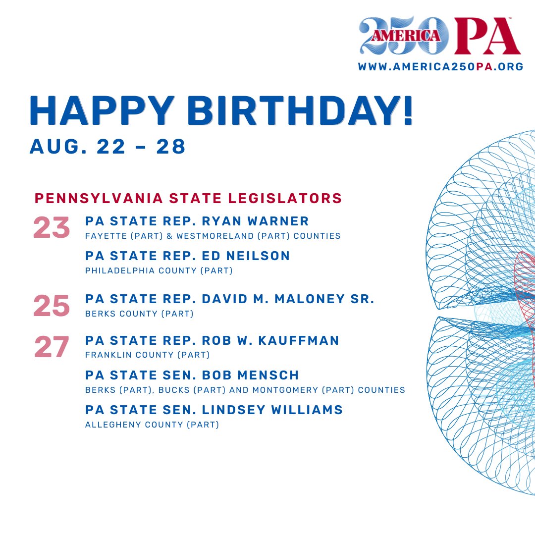 America250_PA's tweet photo. Happy birthday!
β’ Rep. Ryan Warner | #FayetteCo & #WestmorelandCo
β’ @RepNeilson | #PhiladelphiaCo
β’ Rep. David Maloney Sr. | #BerksCo
β’ Rep. Rob Kauffman | #FranklinCo
β’ @SenatorMensch | #BerksCo, #BucksCo, & #MontgomeryCo
β’ @SenWilliamsPA | #AlleghenyCo https://t.co/iVbRx9zehZ