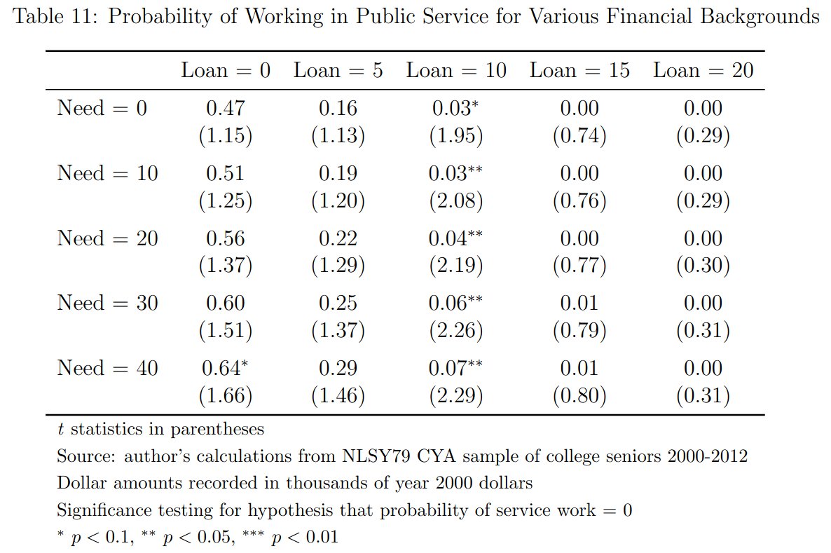 Gideon Moore tweet media