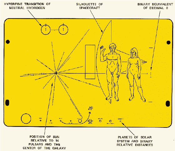analgesicsleep's tweet photo. “Troop Zero” includes the recording of the Voyager Golden Record(https://t.co/NQV3kTyOyI)which was created to communicate a story via sounds&images of Earth & its inhabitants to extraterrestrials. You can explore the contents here: (https://t.co/GPbblhGIbc)
#MusComEnt #TroopZero https://t.co/awUMmWfp0H