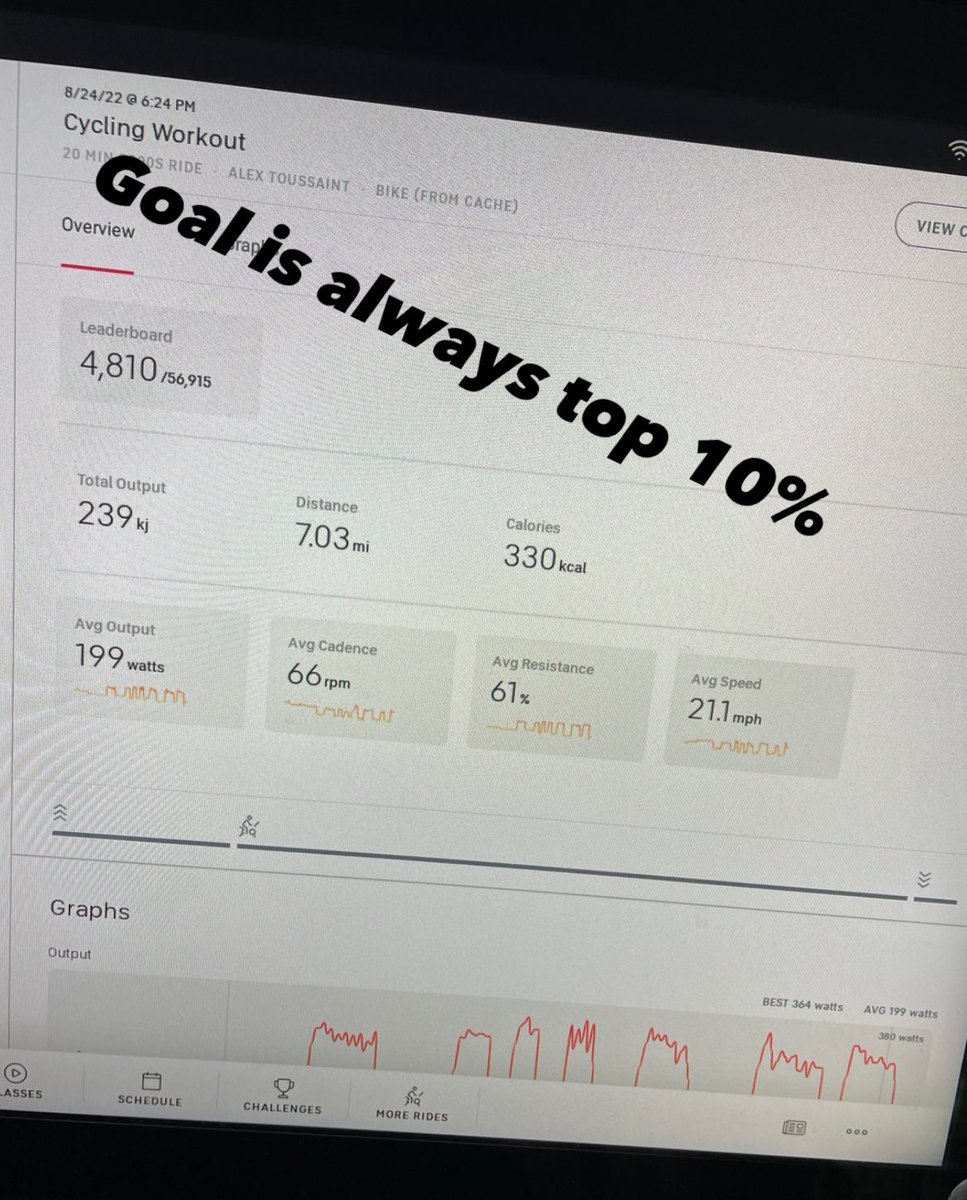 SCInjuryAtty's tweet photo. #cavework https://t.co/NucBJPdEKf