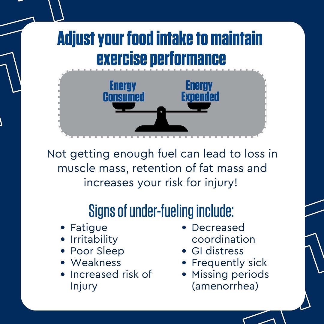 Air Force Sports Medicine tweet media