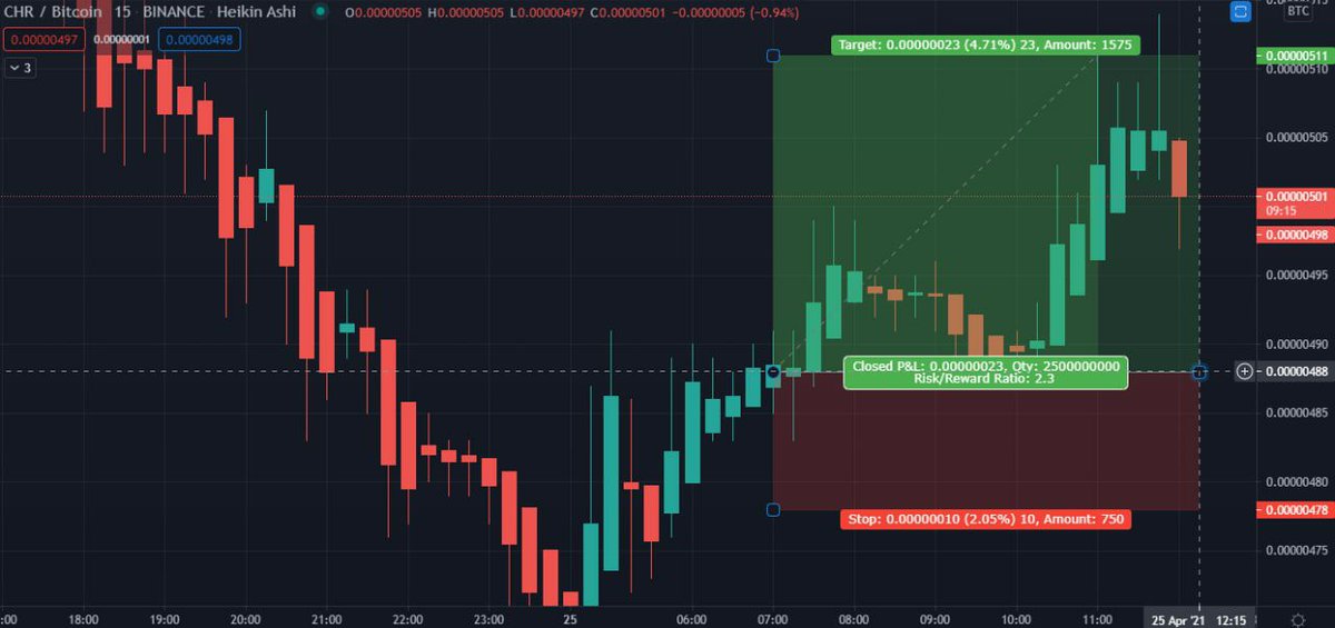 BitOphas's tweet image. ✅ JOIN FREE ✅

👇🏼👇🏼👇🏼👇🏼👇🏼👇🏼👇🏼👇🏼👇🏼
rebrand.ly/FutureTrade