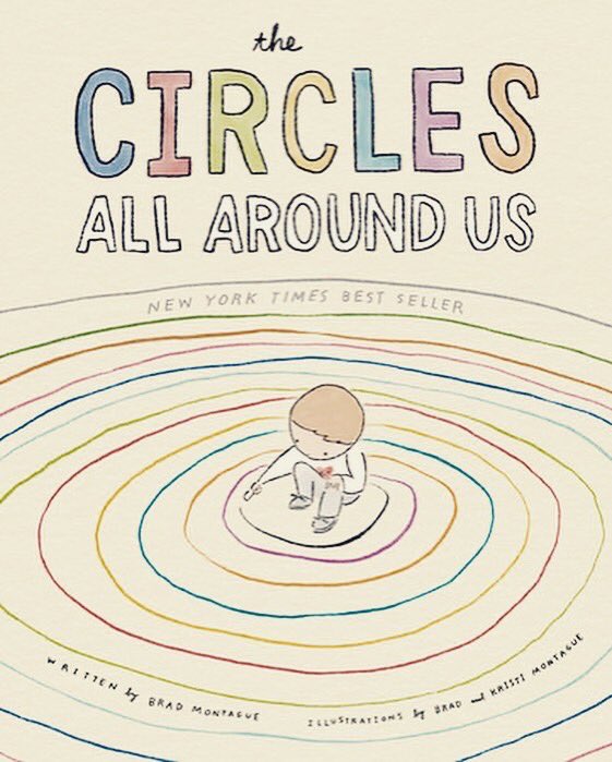 CharRinehart's tweet photo. Building community begins by getting to know each other; finding out what we have in common, where we differ, and how to open our circles to welcome others. #TeamIntrepid students @TeamNSIS @canon_mac are starting strong, building welcoming classroom communities. @thebradmontague https://t.co/Ab116z0pV9