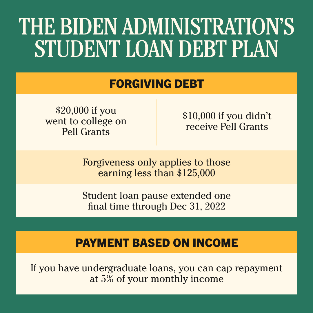 Joe Biden tweet media