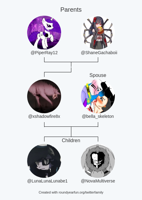 xshadowfire8x's tweet photo. My Twitter Family:
Parents: @PiperRay12 @ShaneGachaboii
Spouse: @bella_skeleton
Children: @LunaLunaLunabe1 @NovaMultiverse

via https://t.co/LB0PadAXP1

⠀ https://t.co/0avbsRVhkJ