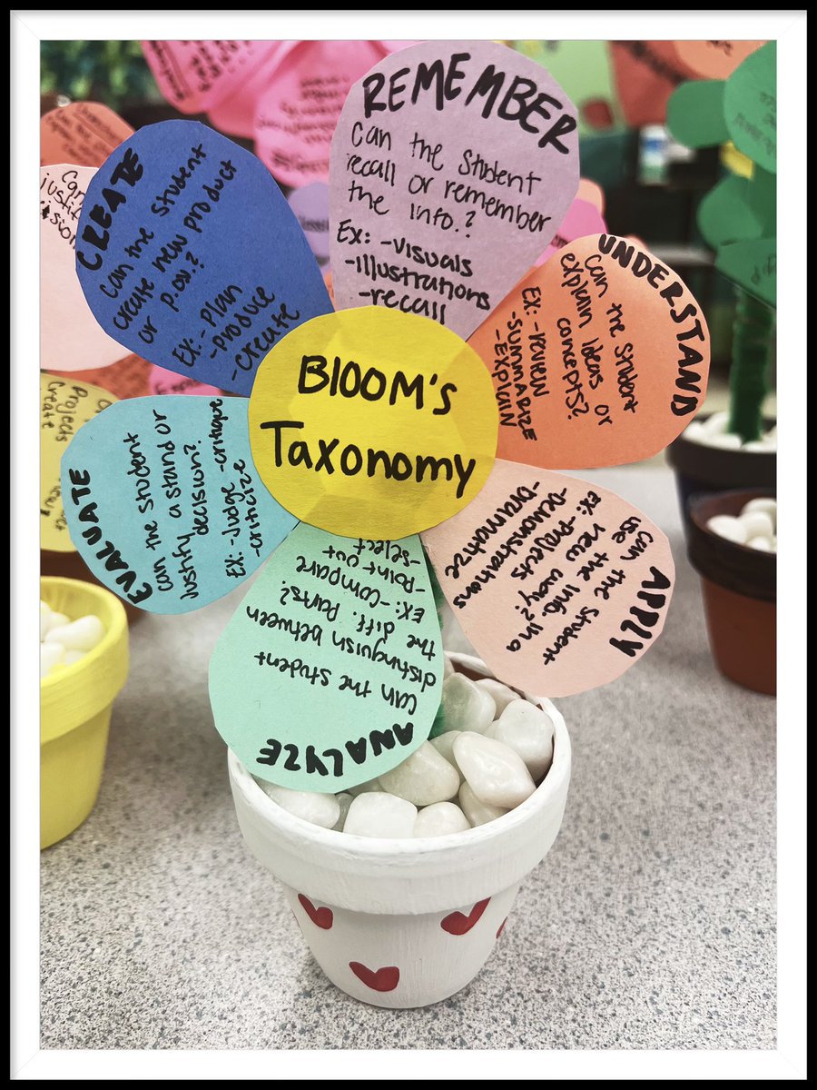 Our Nimitz Education students created their own 90 minute lesson plans using the TODAY model!! We also made sure we used the levels of blooms by created blooming flower pots using Blooms Taxonomy !! 🍎🌸#bloomstaxonomy #futureteachers @iisdCTE