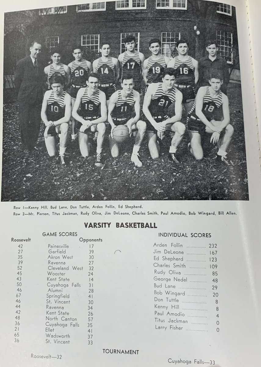 CoachCurtBlack's tweet photo. Did some digging today… Kent Roosevelt league championship teams from 1923, 1938, 1944, and 1947! The standard… #RideForever https://t.co/WKtXuA7hTy