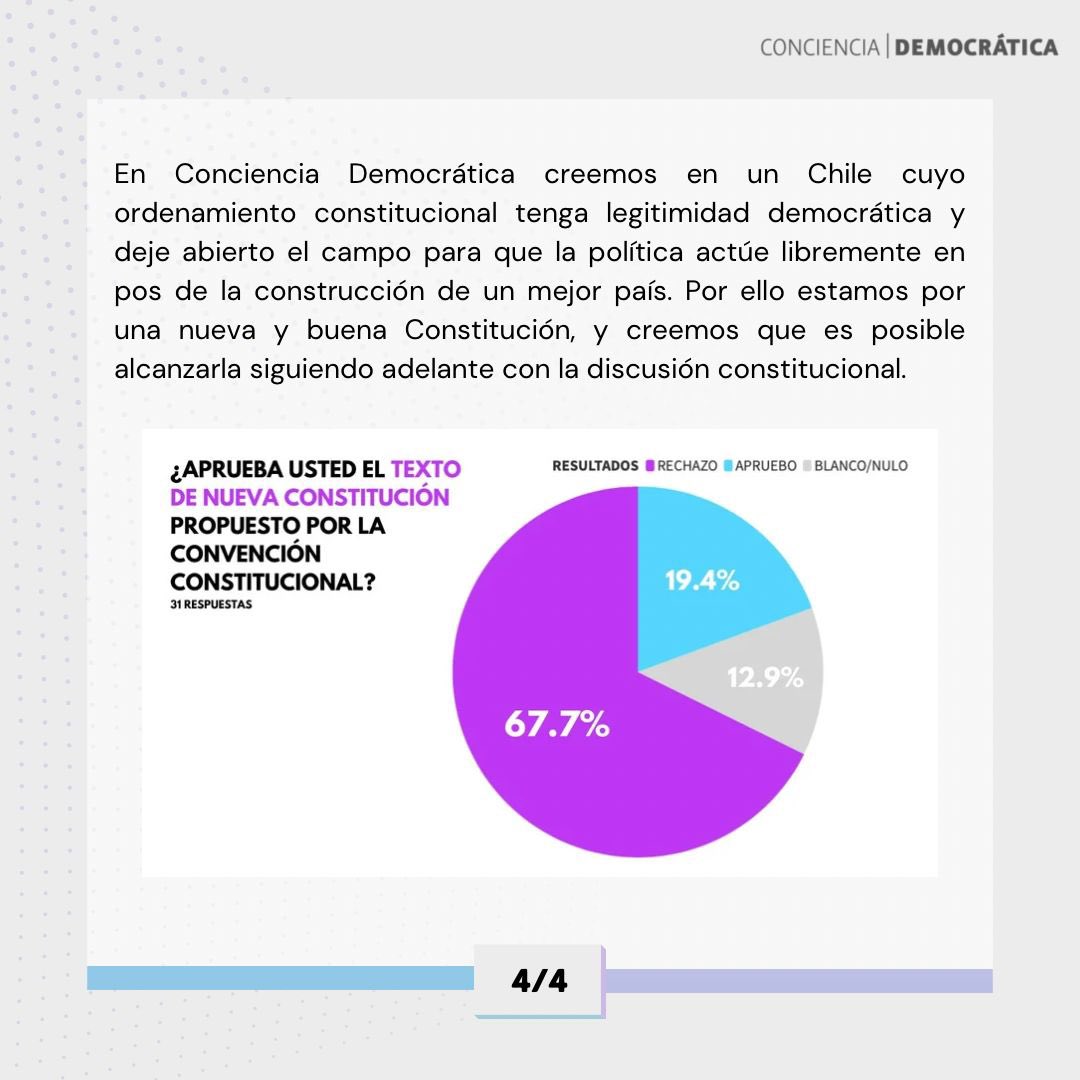 codeuchile's tweet photo. [Declaración CoDe sobre la propuesta de Nueva Constitución] https://t.co/GTDoVDkkSY