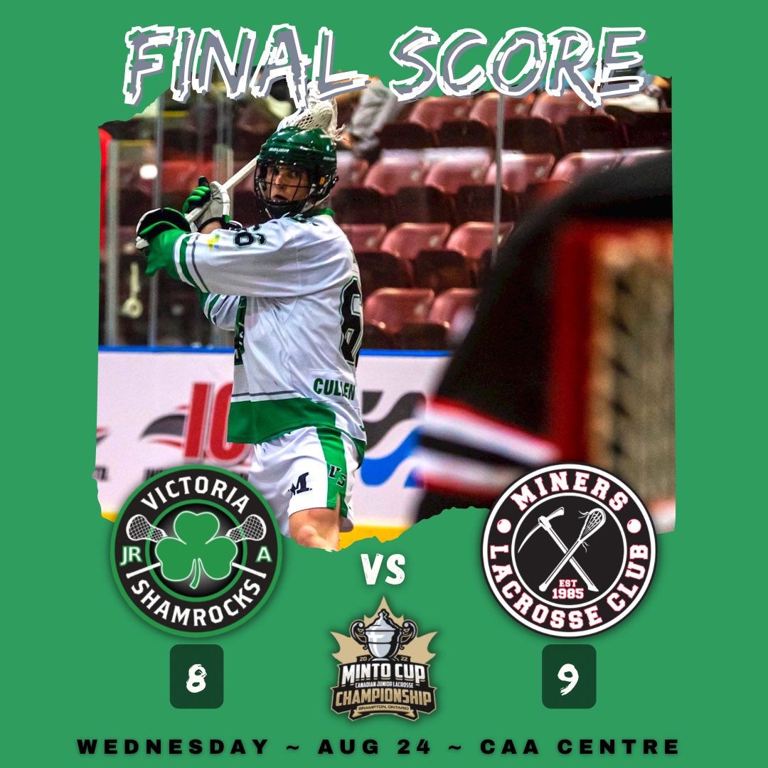 JrShamrocks's tweet photo. Final score from Brampton. 

Rocks season comes to a close at the Minto. Huge thank you to all the sponsors, parents, fans, coaches, and especially the players ☘️ https://t.co/ISQ5TJQ083