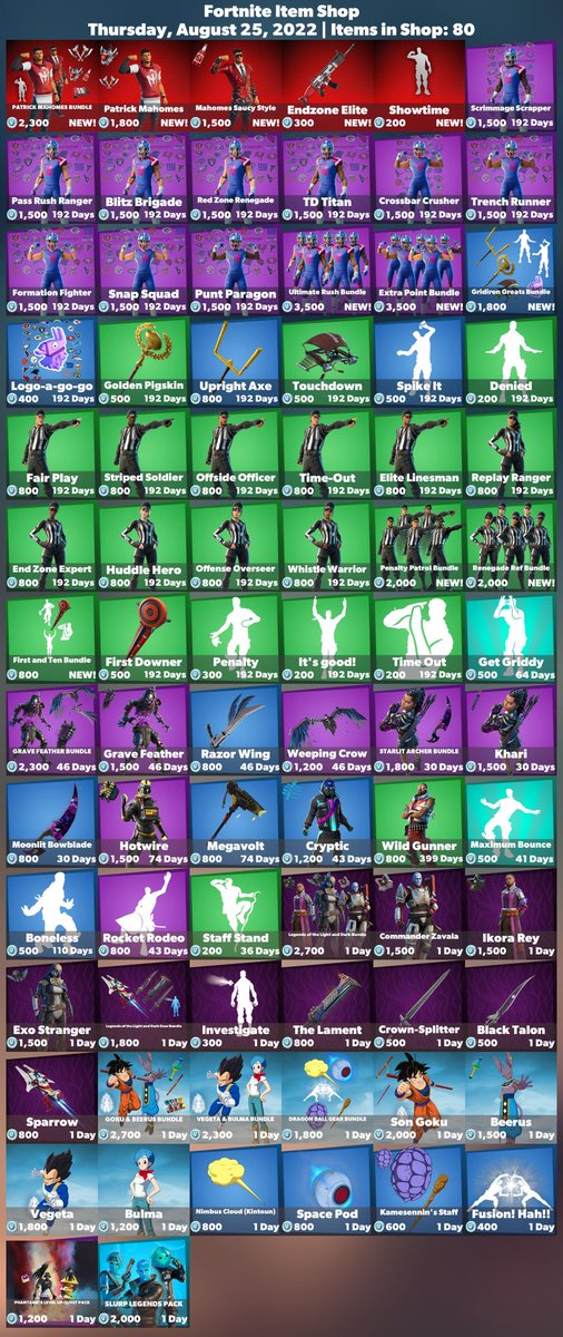 HIImKirb's tweet photo. Use Code #AntiShock when buying the new items in the shop 
(I wasn't pay for this) https://t.co/YQEhWPB8bT