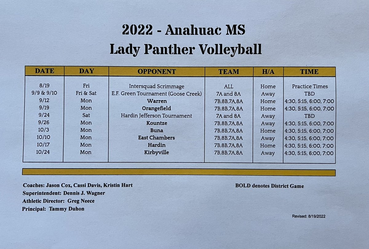 Anahuac MS Lady Panthers 💛🖤 tweet media
