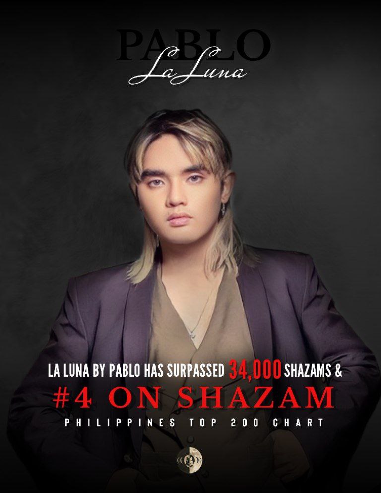 LoboSHOfficial's tweet photo. Patuloy ang pamamayagpag ng La Luna.Mahigit 34K SHAZAMS na at bumalik sa rank #4 ng SHAZAM Philippines Top 200 chart🤘🐺

Congrats PABLO at sa ating lahat. awoo~~~

🐺SH: https://t.co/MckrIrFtsB

#SB19_dreamawards
#WhereYouAtSB19 📼

@SB19Official
#STANWORLD #SB19 #BackToSWSchool https://t.co/yHb9FJtMn0