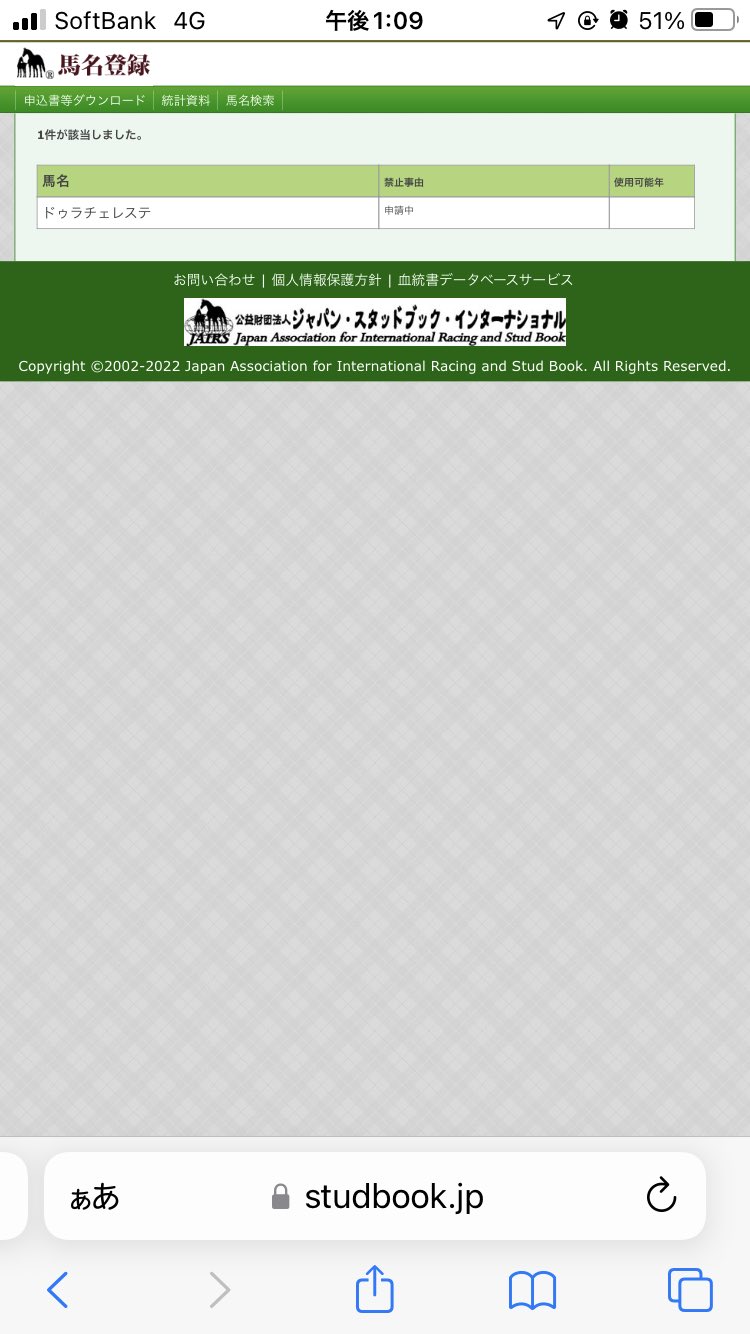 馬名総選挙 Twitter Search Twitter