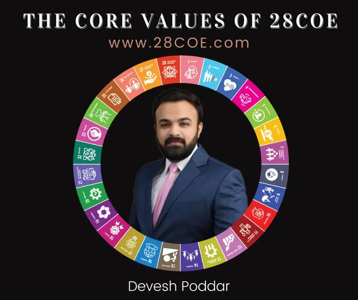 Gratianho's tweet photo. The 28 COE Core Values

#cultureofconstantimprovement #CommunityOfLeadership
#CommunityOfHardwork #sabab #28Colors
#28coe #28coeValues #28coefounder
#28coeteam #28coebusiness #28coeMembers
#honestly #worthit #truth #accountability
#learning 
#entrepreneurmindset https://t.co/Bww6WlSblV