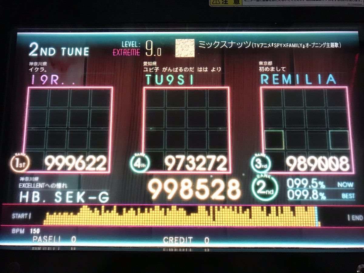 HBSEK's tweet photo. ミックスナッツやらかし供養 https://t.co/IRn7e5Y36S