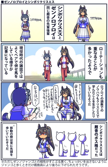ゼンノロブロイとシンボリクリスエスの話

#ウマ娘 