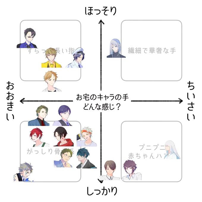 ミスがあったので再掲!
今年描いたうちの子! 