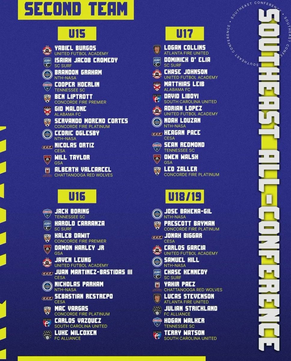 TSCECNL's tweet photo. Proud of these boys for being named to the Southeast Conference teams of the year! 

#DevelopingExcellence https://t.co/47DLJlUuQM