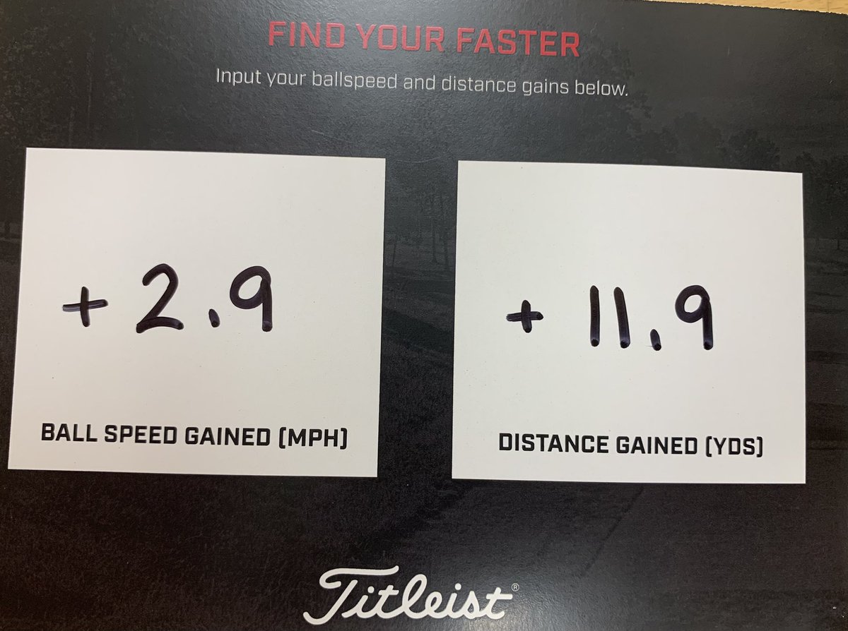 New #TSR driver fitting today. Gained 11.9 yards with the new head/shaft combo! <a href="/TitleistCA/">TitleistCA</a> #FindYourFaster