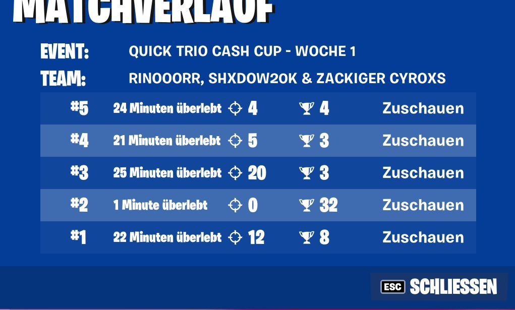 CyroxsFN's tweet image. #71 trio cc w/ @Shxdow20k @Rinooorr