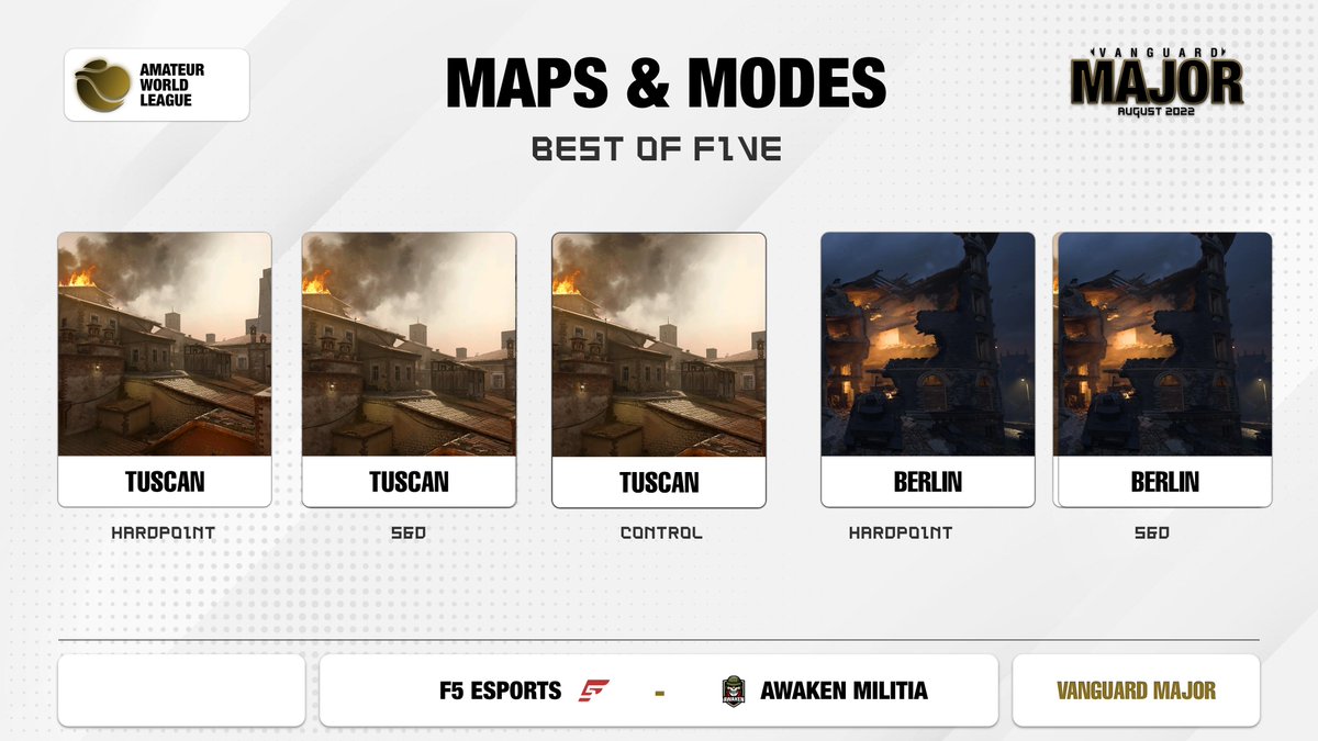 AWLINTEL's tweet photo. @F5_HQs is in love with playing 3 maps in a row https://t.co/fTPLXIFwxe