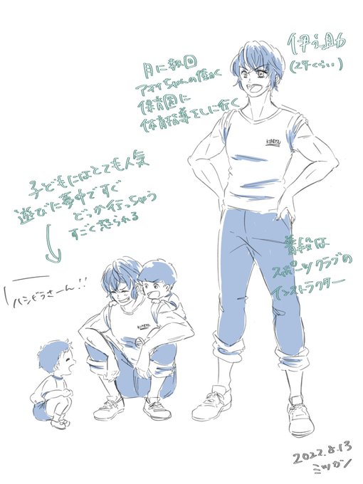 いつぞやの妄想伊アオを描いてみた。
描きたいとこだけ。 