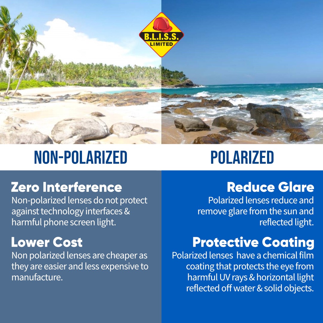 blisssafety's tweet photo. Polarized lenses enhance colour perception and contrast which helps improve vision. They also improve visual accuracy by providing enhanced depth perception. MAKE THE SWITCH! Your eyes will thank you! 😎👀#blisssafetystore #trinidad #polarizedsunglasses #radians #Crossfire https://t.co/dAZasHSjeR