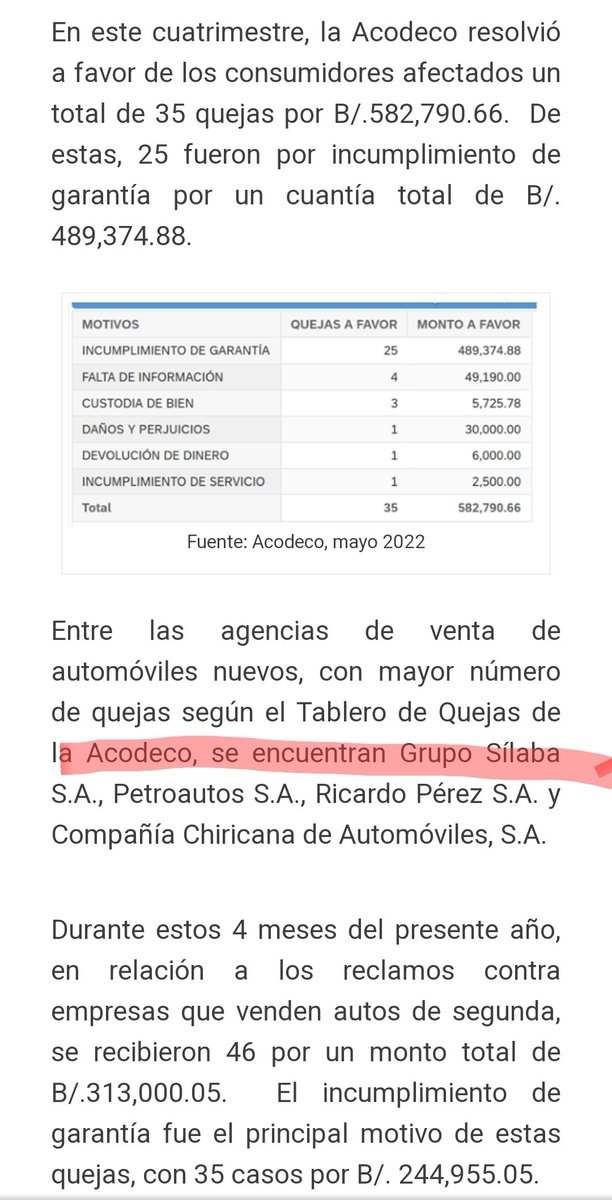 R_RuizDiaz's tweet photo. @juankjulioe @GrupoSilaba Ya en Mayo iban a la cabeza en denuncias. 3 meses me tocó esperar y a presión se logró sacar el carro. Más nunca he vuelto. Las marcas la dañan los concesionarios. https://t.co/kYmF8reQhf