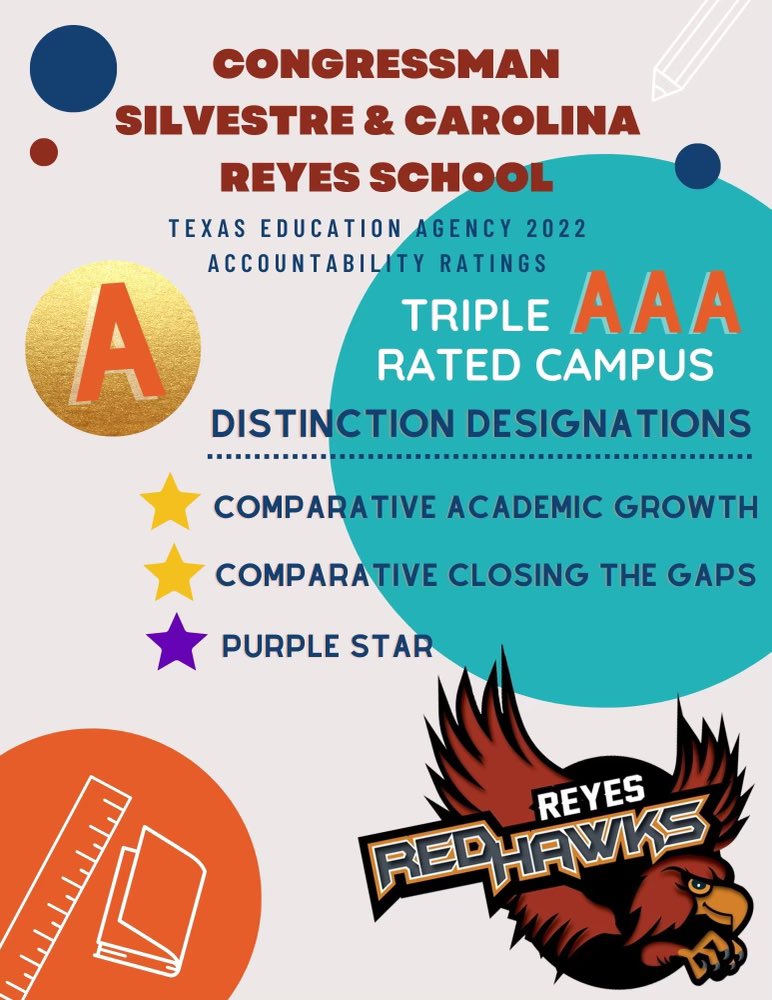 ReyesElementary's tweet photo. ⭐️ 🧡We are the Red Hawks 💙⭐️ https://t.co/6K66TGO8XJ